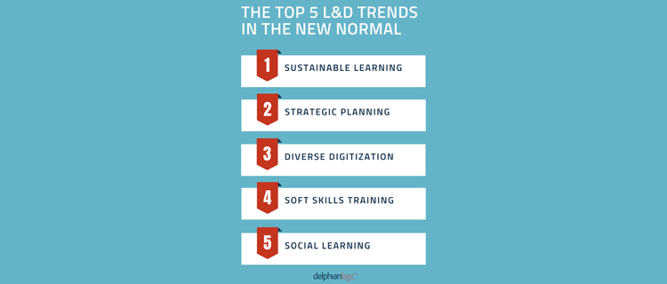 The-Top-5-LD-Trends-in-the-New-Normal